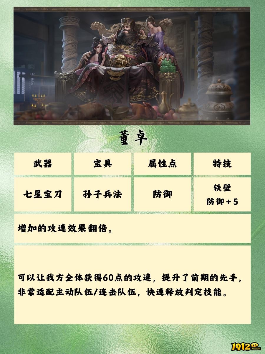 1912yx《三国群英传:鸿鹄霸业》群雄装备介绍 1912yx《三国群英传:鸿鹄霸业》群雄装备介绍