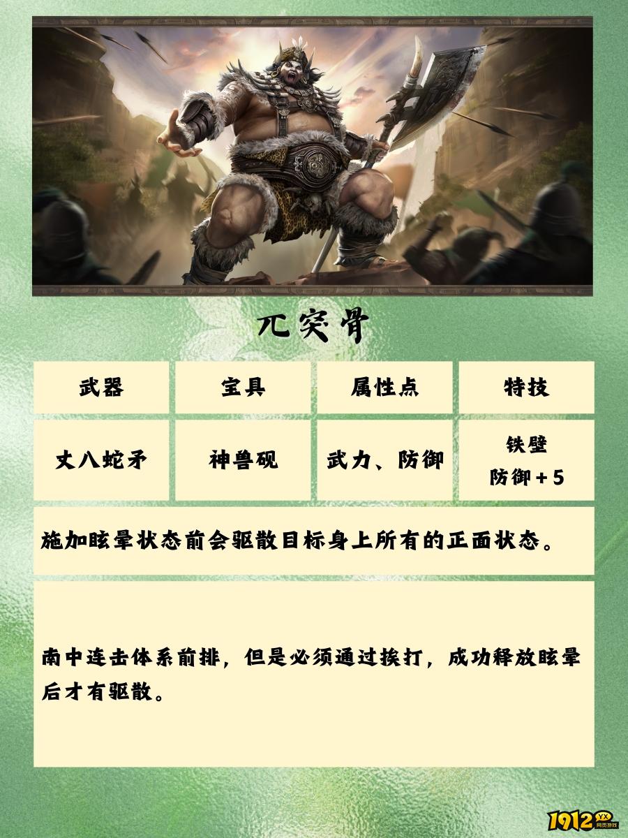 1912yx《三国群英传:鸿鹄霸业》群雄装备介绍 1912yx《三国群英传:鸿鹄霸业》群雄装备介绍
