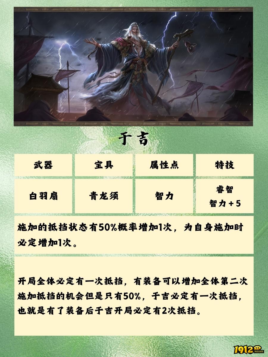 1912yx《三国群英传:鸿鹄霸业》群雄装备介绍 1912yx《三国群英传:鸿鹄霸业》群雄装备介绍