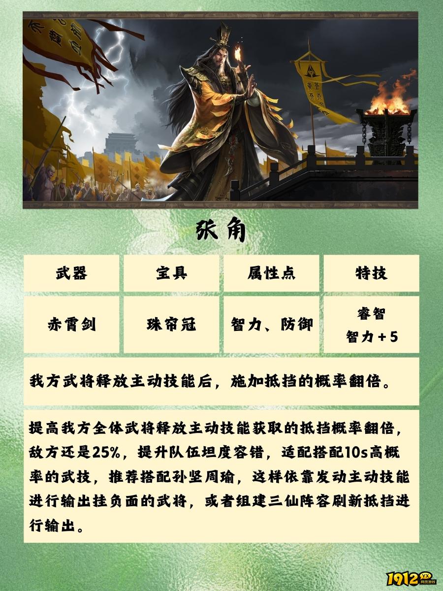 1912yx《三国群英传:鸿鹄霸业》群雄装备介绍 1912yx《三国群英传:鸿鹄霸业》群雄装备介绍