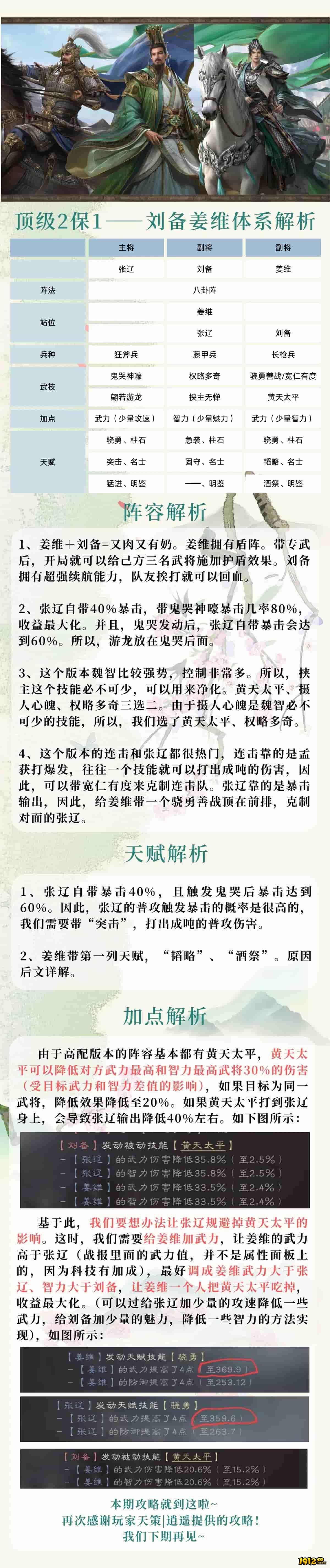 1912yx《三国群英传:鸿鹄霸业》刘备姜维体系详解 1912yx《三国群英传:鸿鹄霸业》刘备姜维体系详解