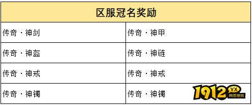 1912yx《决战沙邑》冠名活动公告 1912yx《决战沙邑》冠名活动公告